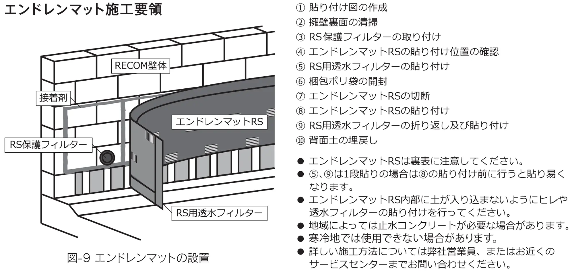 エンドレンマット_施工要領_25