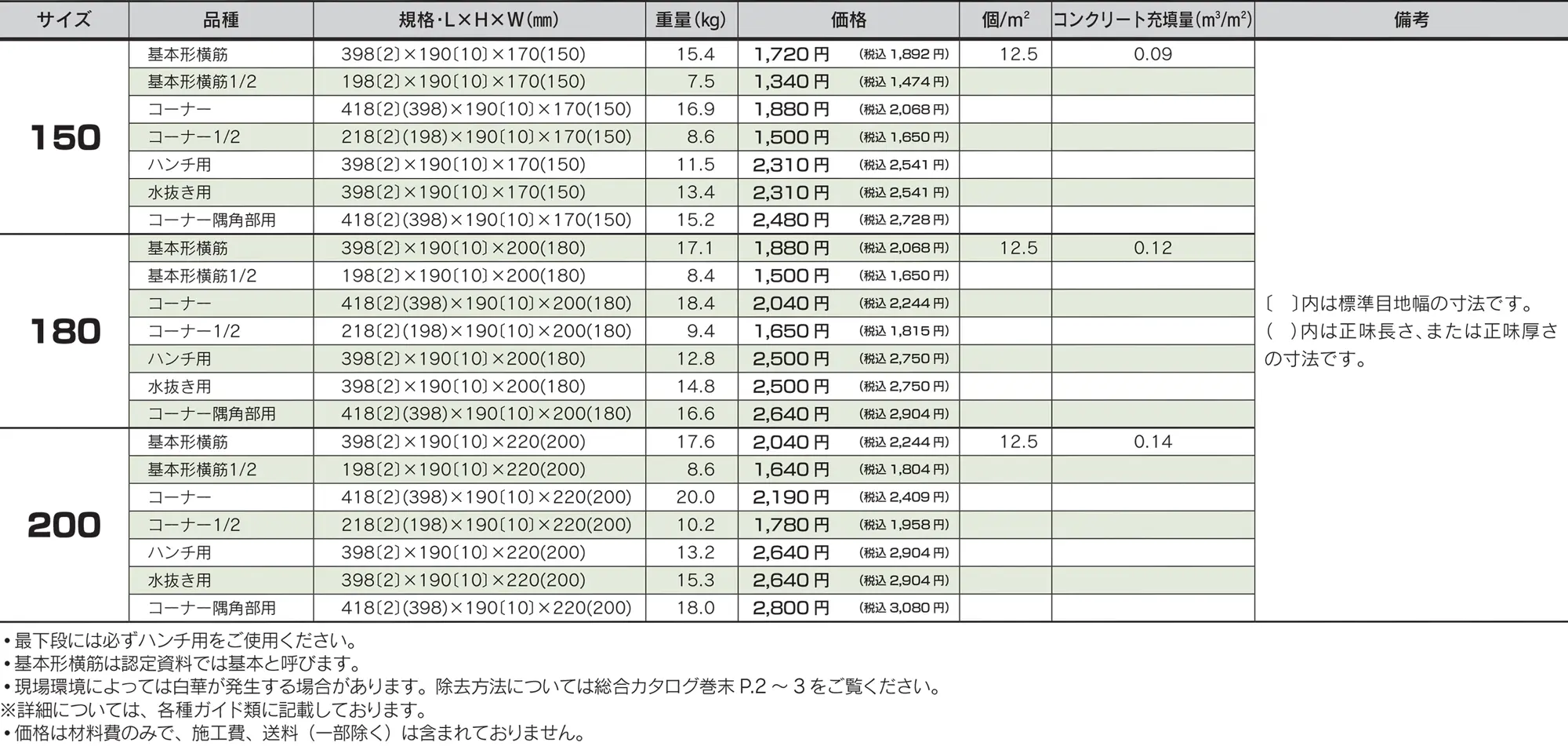 RECOMスクエア_価格表_25