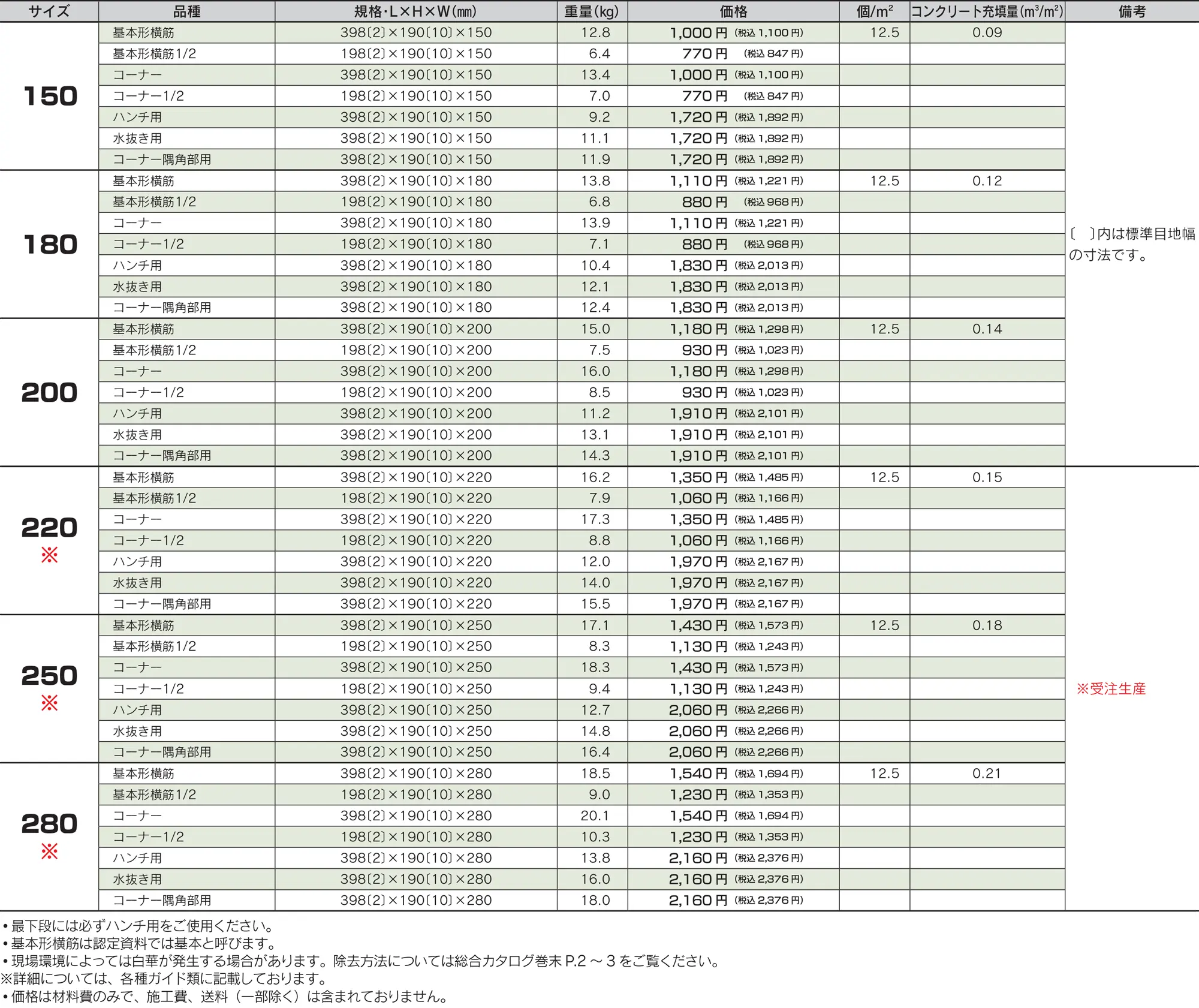 RECOMフラット_価格表_25