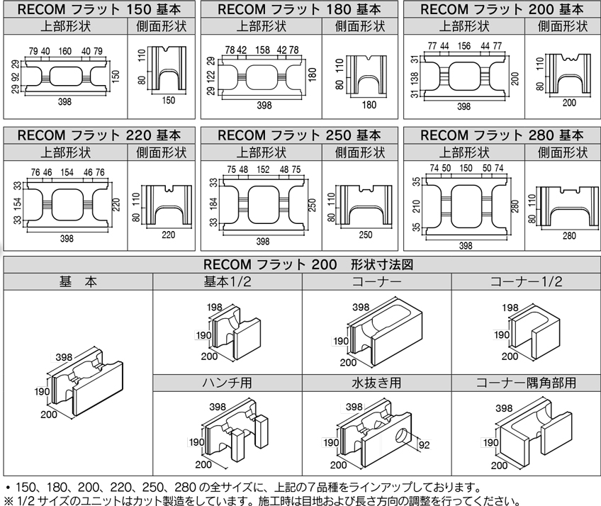 寸法 コンクリート ブロック