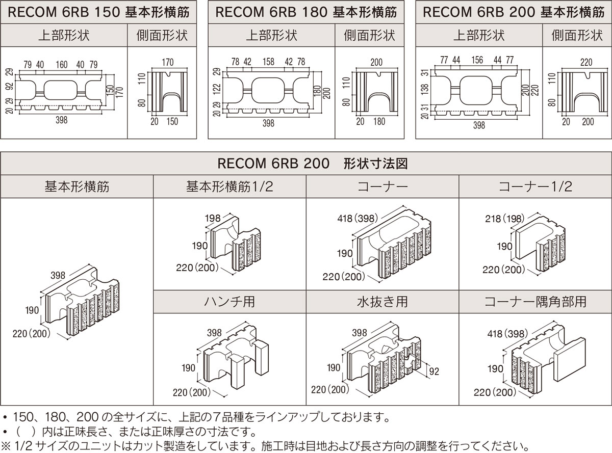 Recom6rb Recom System Jp