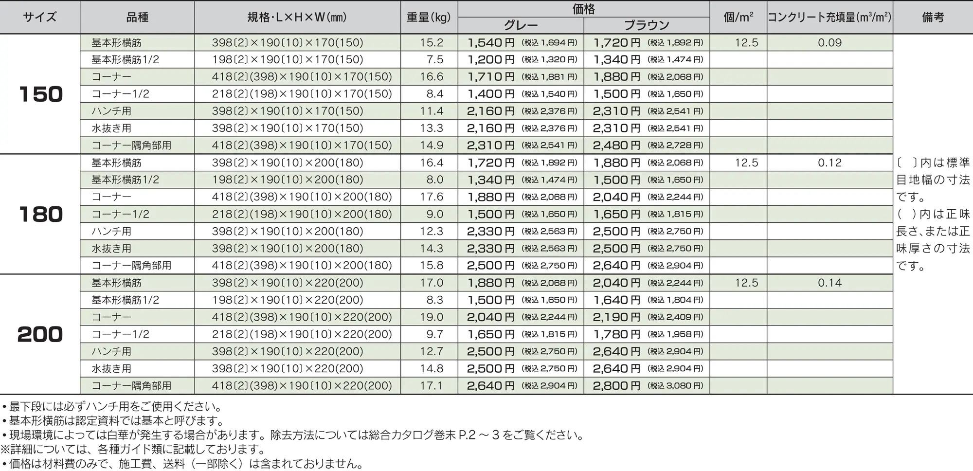 RECOM6RB_価格表_25