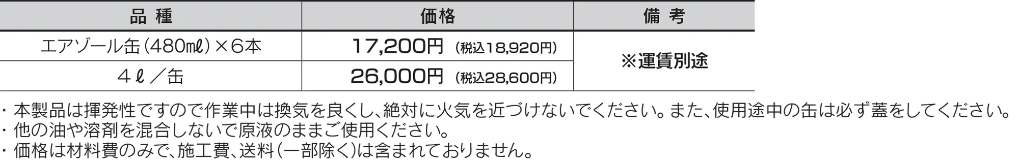 サビラーズ_価格表_25